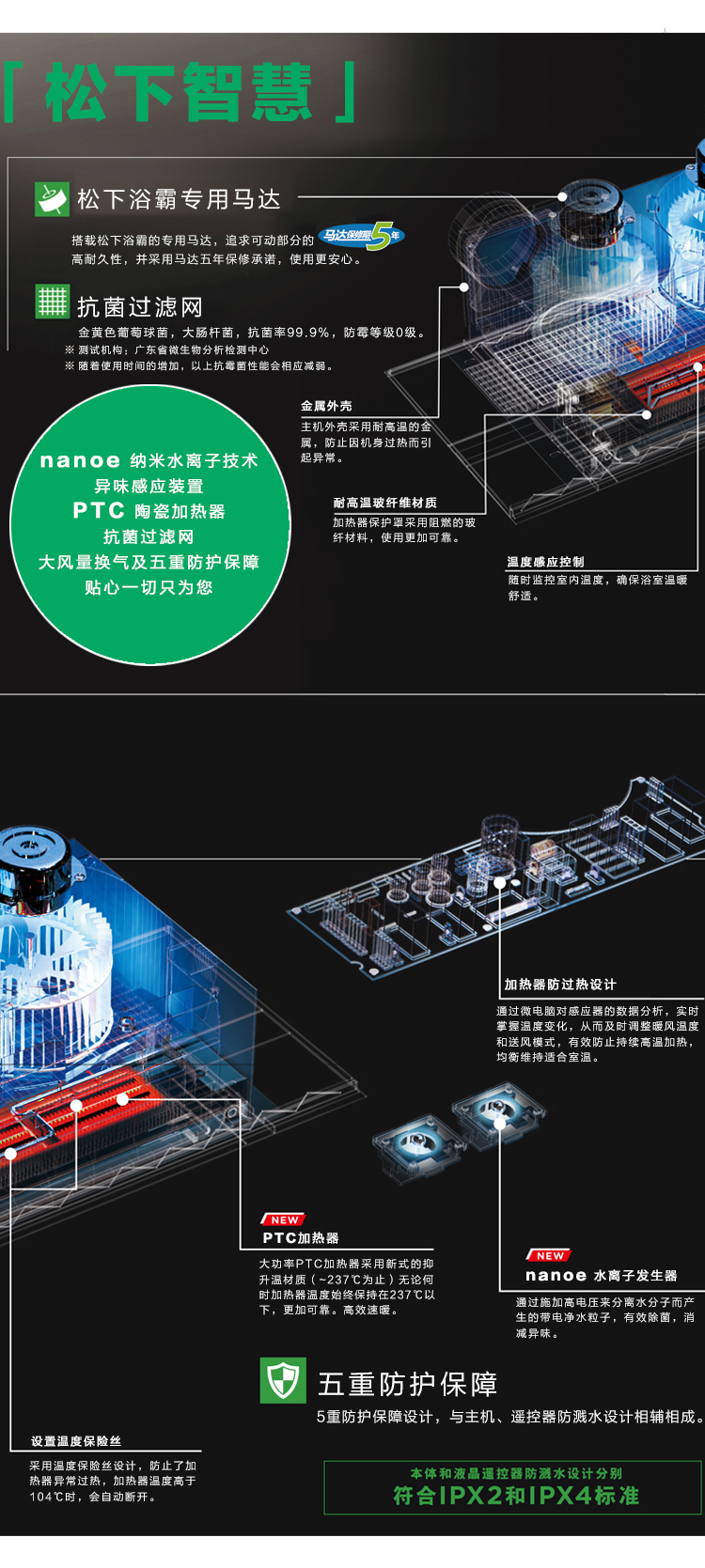 松下浴霸(图20)